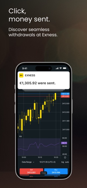 Exploring Exness Social Trading A Comprehensive Guide Exploring Exness Social Trading A Comprehensive Guide