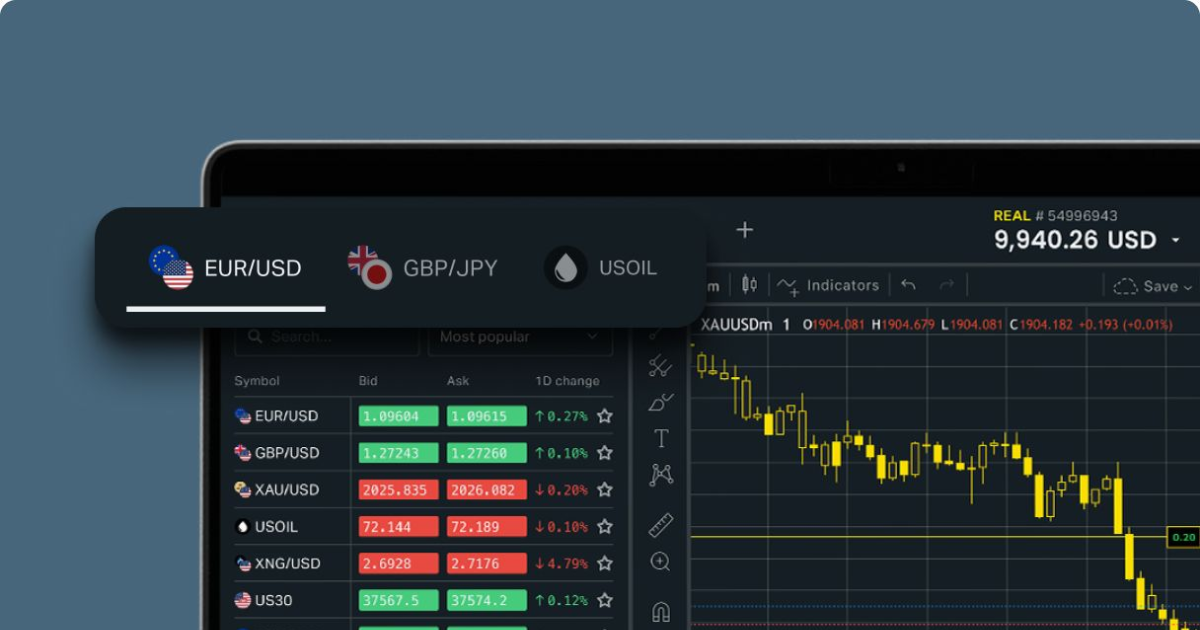 Exploring Exness Social Trading A Comprehensive Guide Exploring Exness Social Trading A Comprehensive Guide