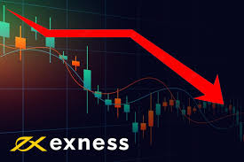 Mastering the Exness Scalping Strategy for Maximum Gains Mastering the Exness Scalping Strategy for Maximum Gains