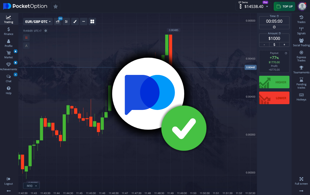 Полное руководство по po trade вход для успешной торговли Полное руководство по po trade вход для успешной торговли