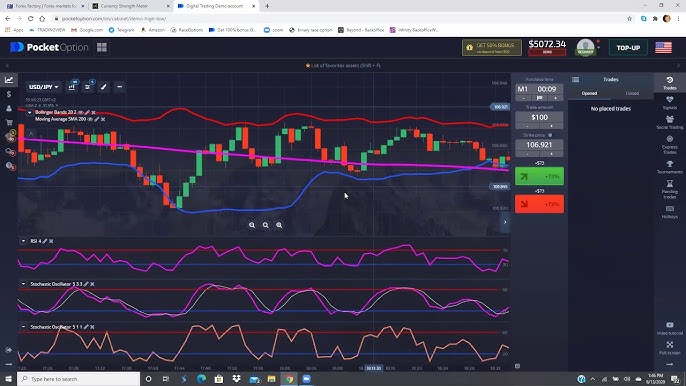 Понимание основ po trading Все, что вам нужно знать Понимание основ po trading Все, что вам нужно знать
