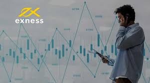 Exness Kuwait A Comprehensive Guide to Forex Trading