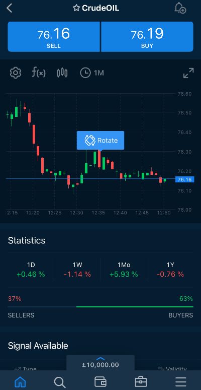 The Best Paper Trading App A Comprehensive Review The Best Paper Trading App A Comprehensive Review