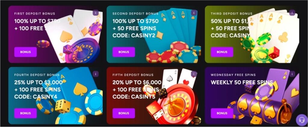 The Ultimate Guide to Casiny Casino Winning Strategies and Tips