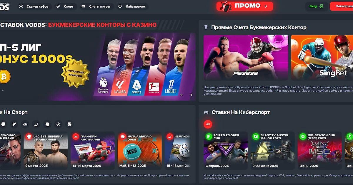 Стратегії для виграшу в краш-ігри Оволодіння мистецтвом ризику